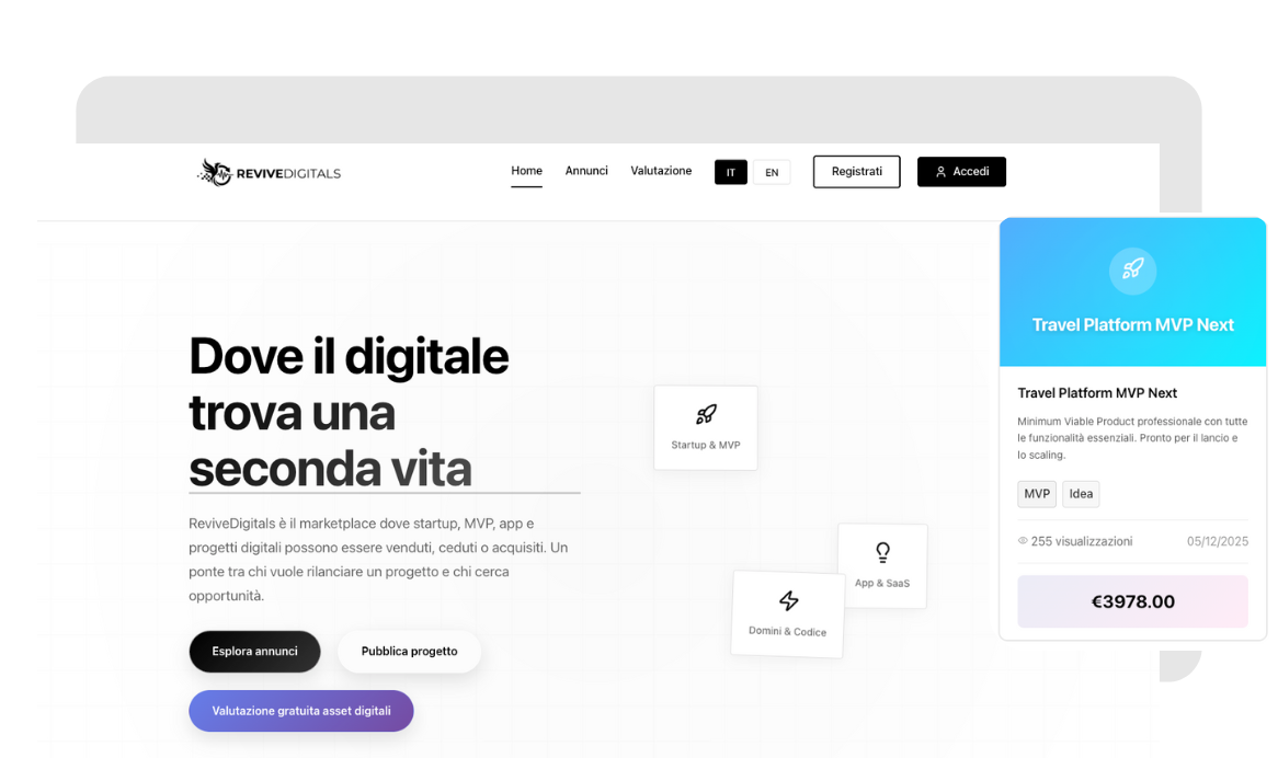 ReviveDigitals - Banner progetto Shellonback. ReviveDigitals è un progetto in cui Shellonback investe e collabora attivamente.